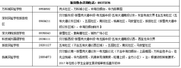 2019年深圳龙岗区初一学位申请指南