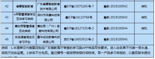 广东发布第四批校园学习类APP白名单 这些APP可放心用