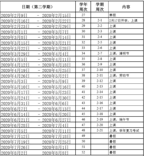 2020年深圳中小学寒假时间表出炉 共计放假29天