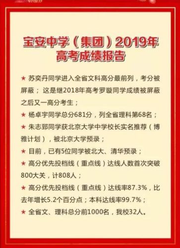 深圳八大高中学校排名 深圳八大高中2019年中考成绩一览