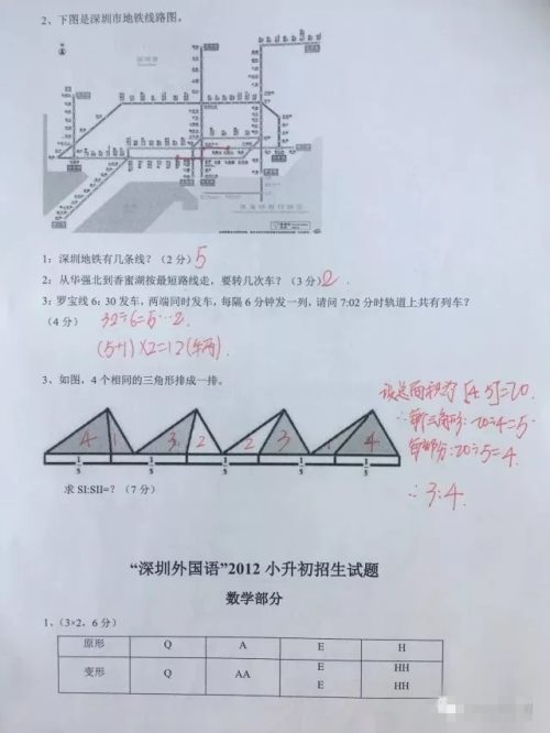 深圳外国语学校2011-2017年小升初数学考试真题