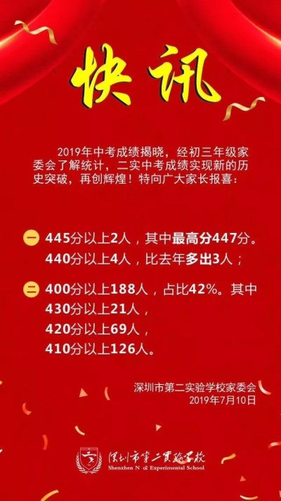 深圳市第二实验学校初中部怎么样 深圳第二实验学校初中部介绍