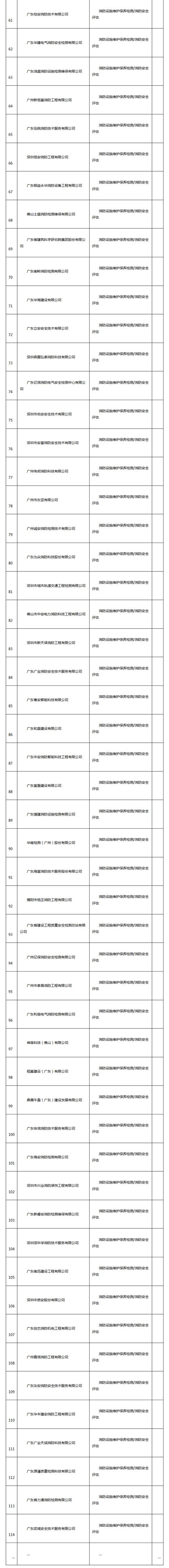 广东省发布第一批校外线上培训机构白名单