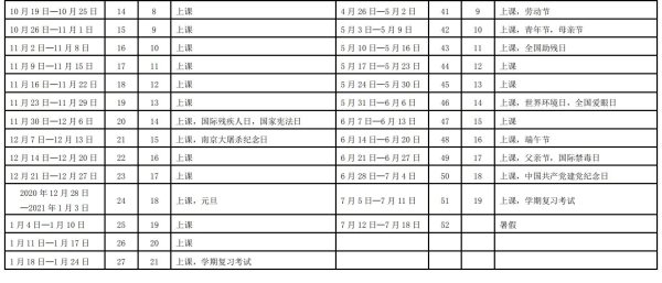 2020-2021学年度深圳市中等职业学校校历出炉 9月1日开学