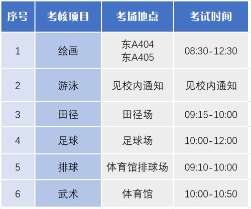 深圳市第二高级中学2020年二类自主招生方案