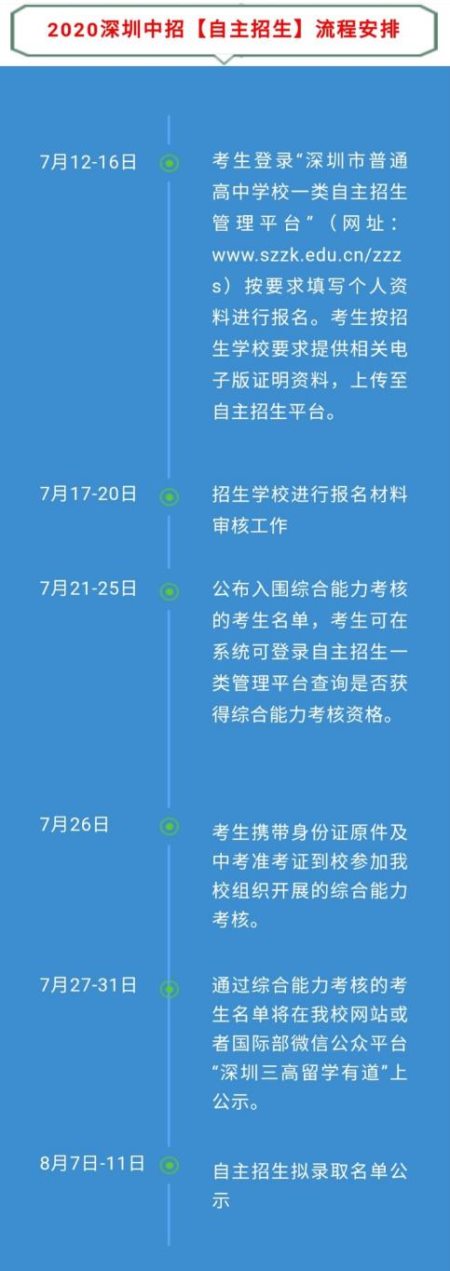 深圳市第三高级中学出国留学班2020年自主招生简章