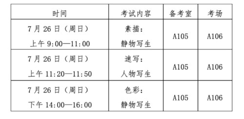 2020年深圳第二外国语学校二类自主招生简章