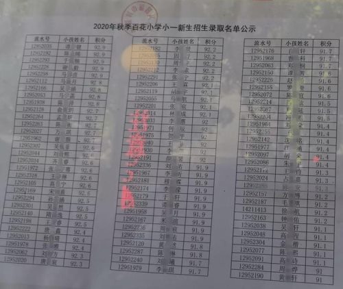2020年福田区小一录取结果公布 附部分学校录取名单及分数线