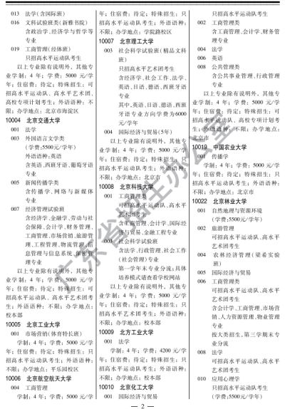 广东省2020年普通高等学校特殊类型招生专业目录一览