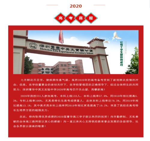 2020年深圳菁华中英文实验中学高考成绩一览