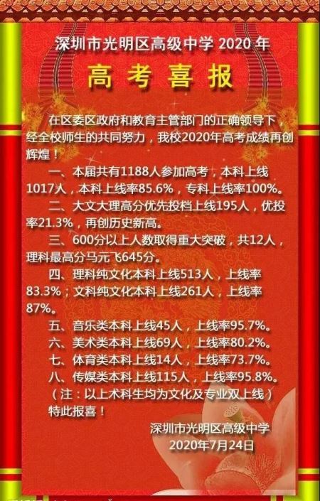深圳光明高级中学2020年高考成绩一览