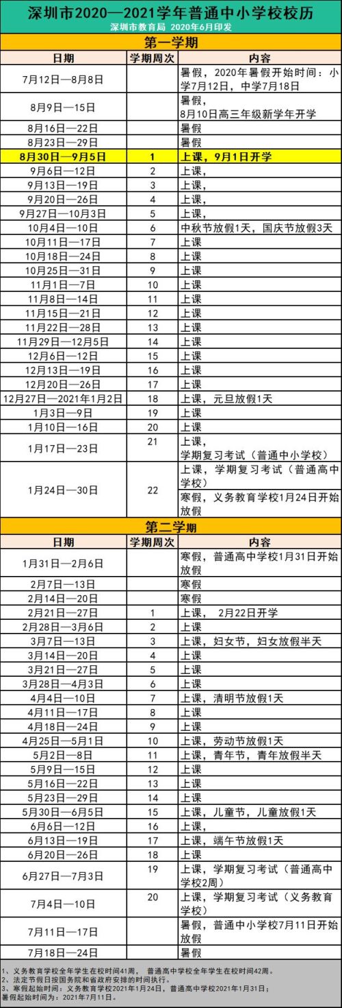 深圳中小学2020-2021学年校历一览