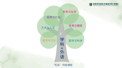 深圳和美外国语小学怎么样 龙岗区和美外国语小学介绍