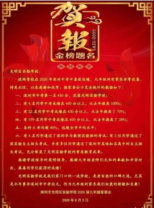 2020年深圳光明区实验学校中考成绩一览