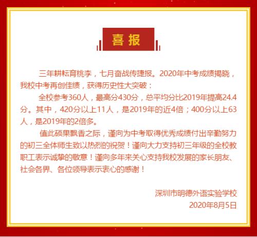 2020年深圳明德外语实验学校中考成绩一览