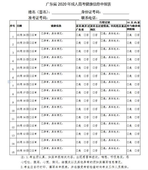 广东省2020年成人高考考生防疫须知