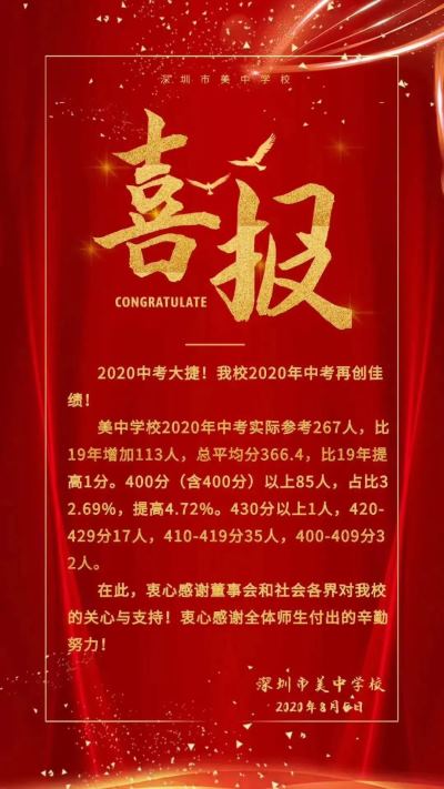 2020年深圳美中学校中考成绩一览