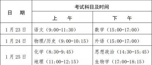 广东2021年新高考适应性考试时间具体安排