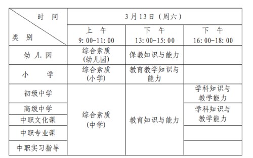 深圳市2021年上半年中小学教师资格考试(笔试)报名公告