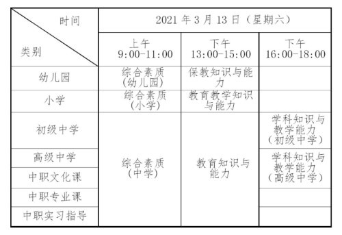 广东省2021年上半年教师资格考试考前防疫工作温馨提示