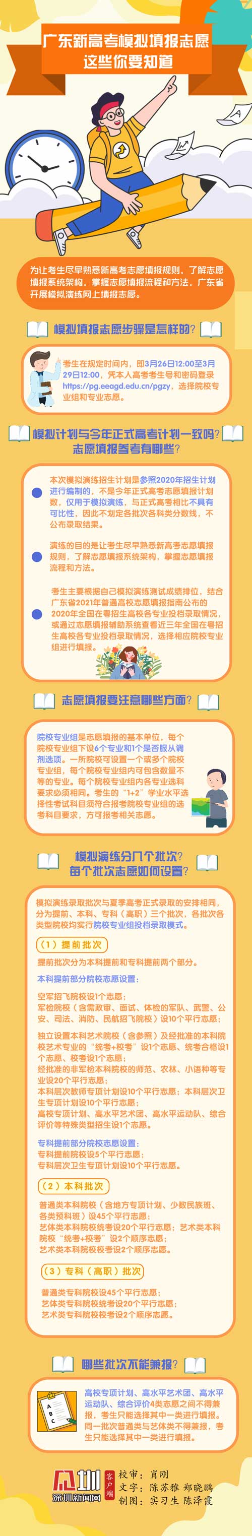 广东新高考模拟填报志愿于3月26日开始 附模拟志愿填报相关问答