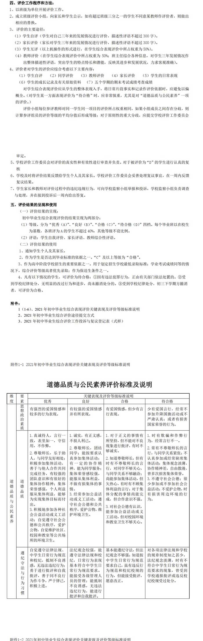深圳实验学校初中部公布2021年初中毕业生综合表现评价实施方案