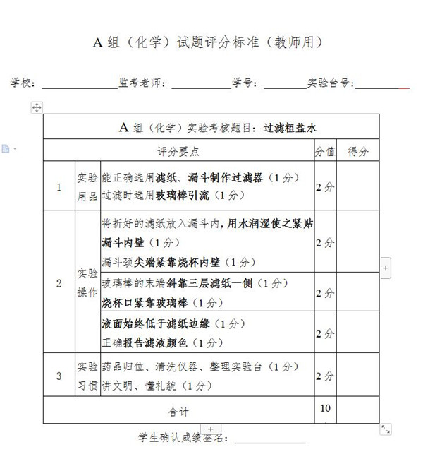 深圳市2021年初中化学实验操作考核试题和评分标准