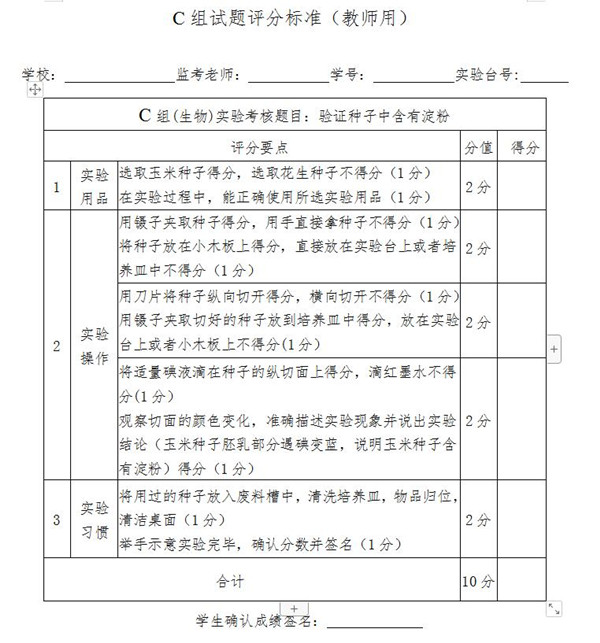 深圳市2021年初中生物实验操作考核试题和评分标准
