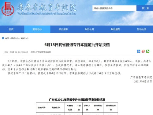 广东省2021年普通专升本录取提前批投档情况一览