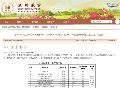 2021年深圳高中自主招生报名报考安排