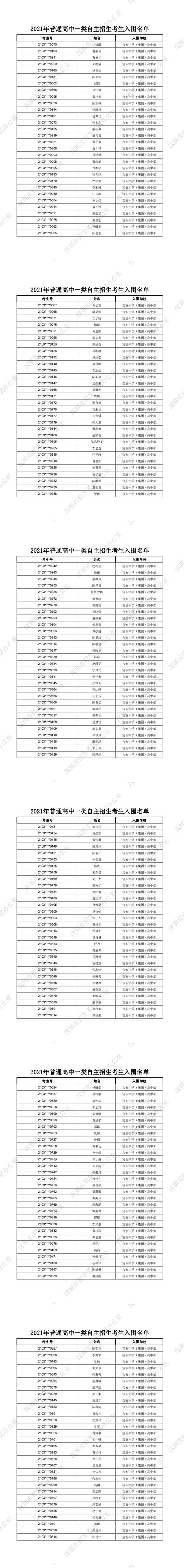 深圳宝安中学(集团)高中部2021年普通高中一类自主招生考生入围名单一览